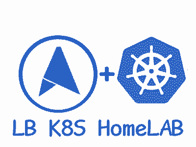 Cover Image K8s Homelab Load Balanceing with MetalLB